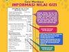 Cara Membaca Label Gizi Pada Kemasan