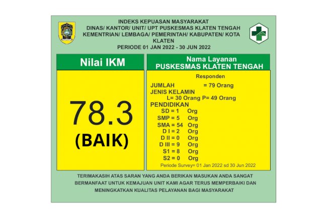 INDEKS KEPUASAN MASYARAKAT PERIODE SEMESTER I TAHUN 2022
