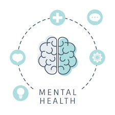 7 Jenis Gangguan Mental: Ketahui Gejala dan Penanganannya