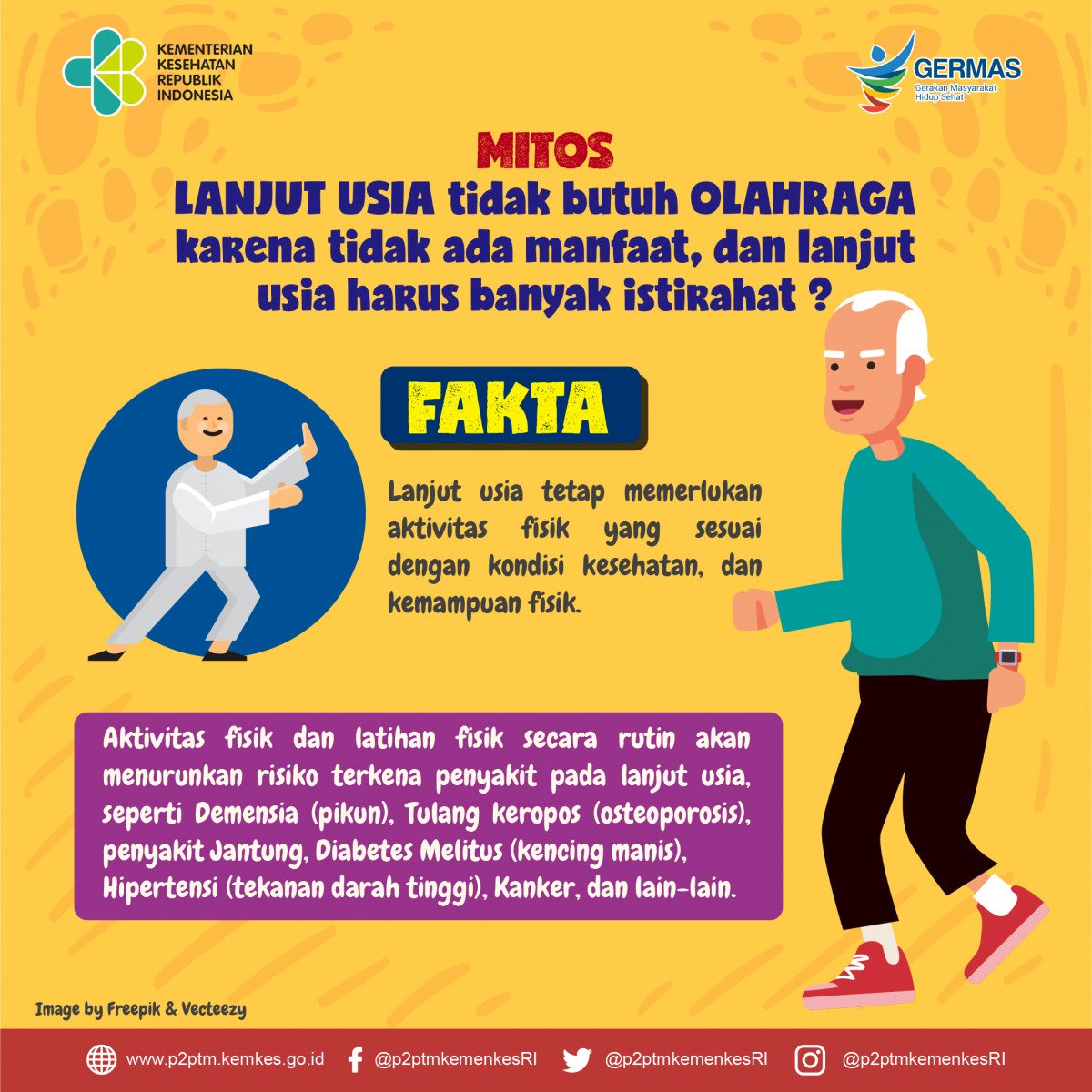 Kesehatan Lansia: Investasi untuk Masa Depan
