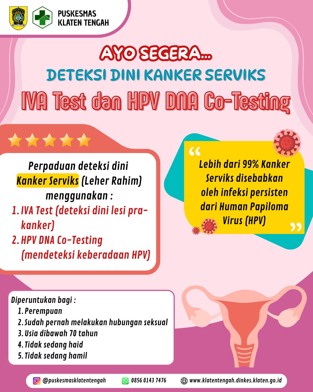 HPV DNA Menjadi Metode Baru dalam Deteksi Kanker Leher Rahim